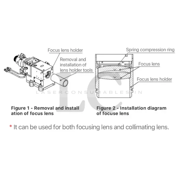 Lens Insertion Tool For BM114, BM114S - Image 4